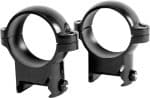 BURRIS RINGS SIGNATURE ZEE